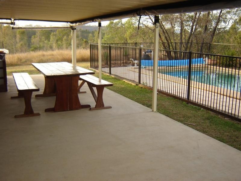 Kooralbyn QLD 4285