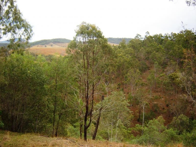 Kooralbyn QLD 4285