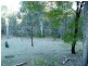 Kooralbyn QLD 4285