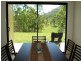 Kooralbyn QLD 4285