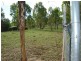 Kooralbyn QLD 4285