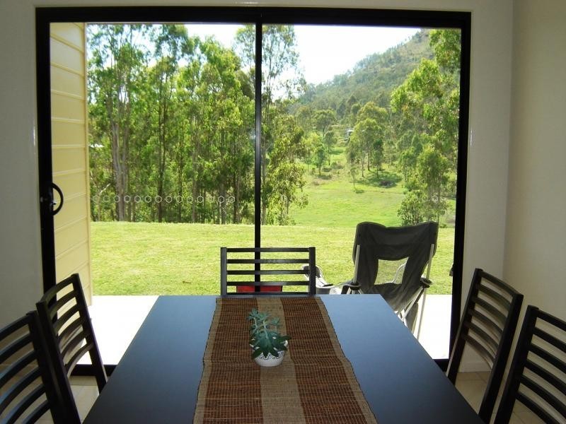 Kooralbyn QLD 4285