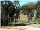 Kooralbyn QLD 4285