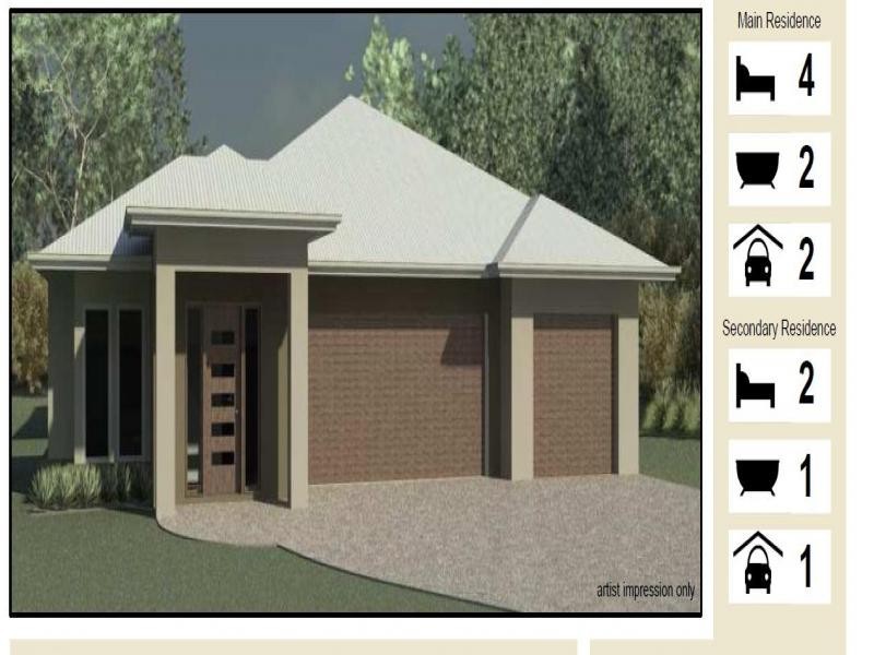 Springfield QLD 4300