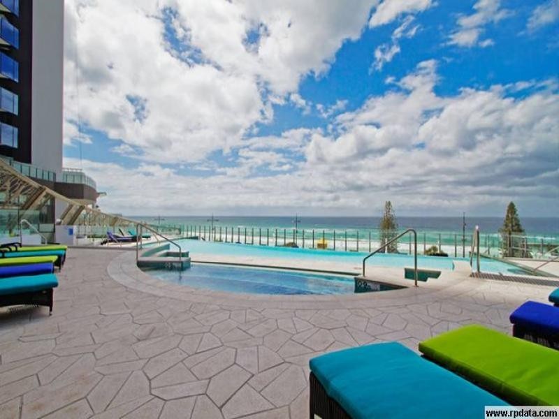 Surfers Paradise QLD 4217