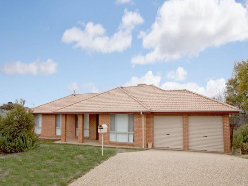 Jerrabomberra NSW 2619