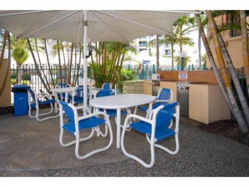 Broadbeach QLD 4218