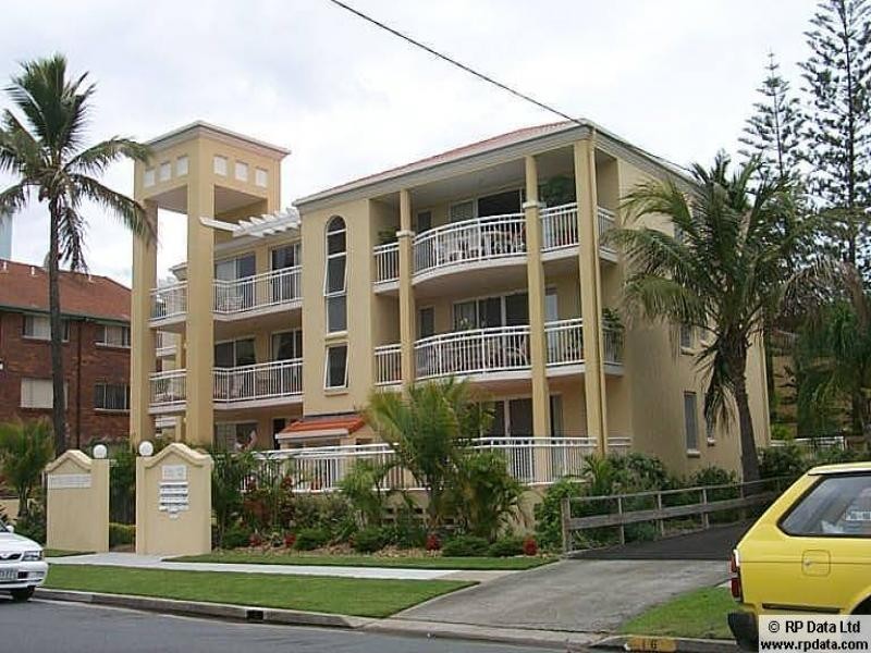 6/12 Britannia Ave, Broadbeach QLD 4218