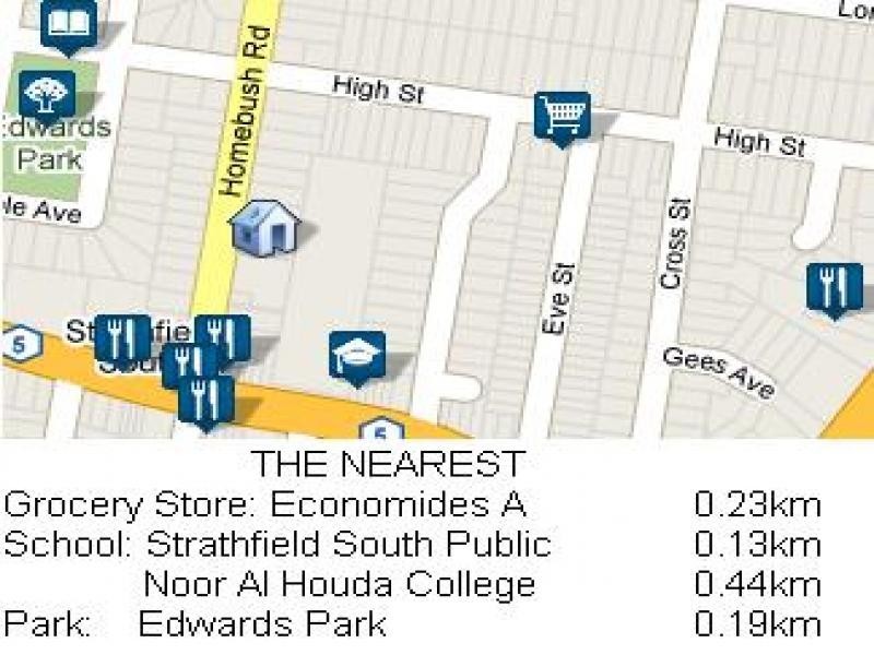 Strathfield NSW 2135
