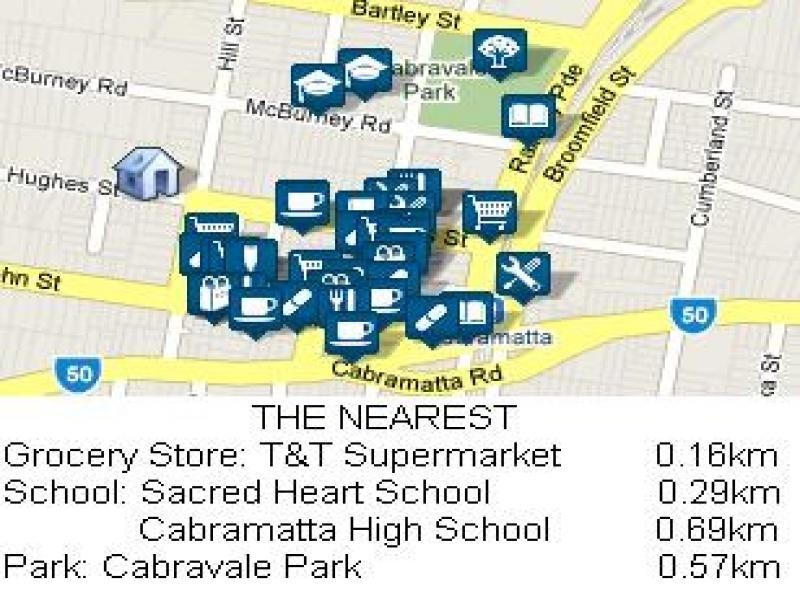 Cabramatta NSW 2166