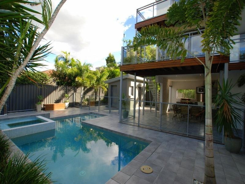 Surfers Paradise QLD 4217