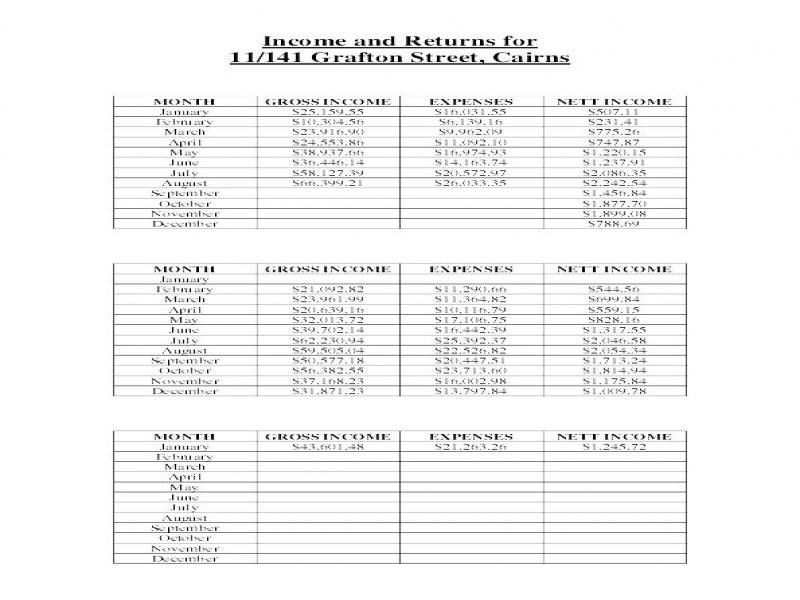 11/141 Grafton Street, Cairns City QLD 4870