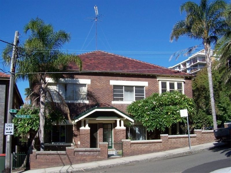 Randwick NSW 2031