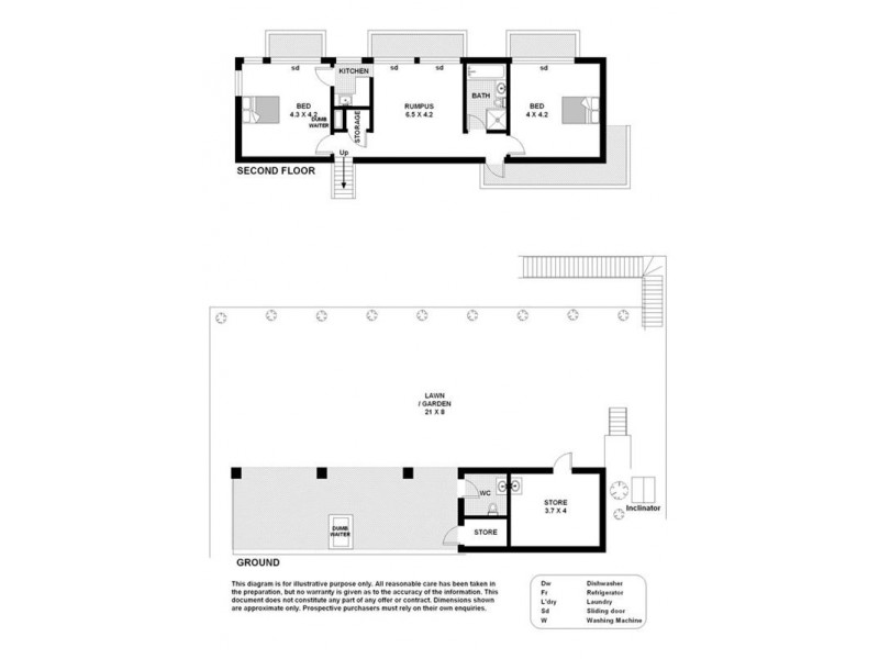 76 Wolseley Road,, Point Piper NSW 2027