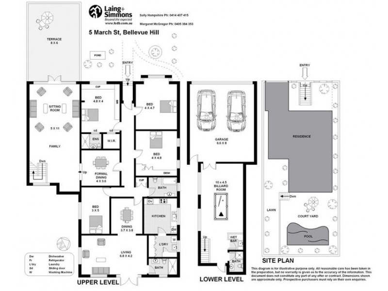 5 March Street, Bellevue Hill NSW 2023