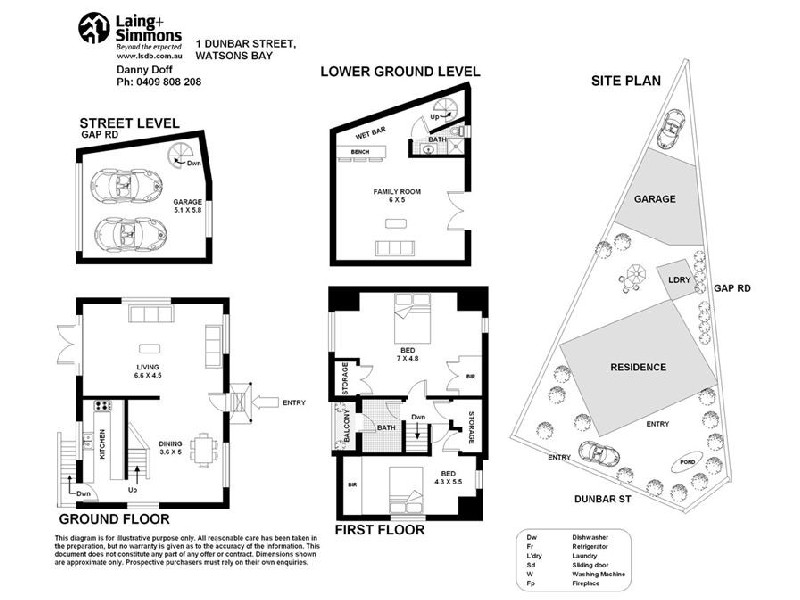 1  DUNBAR STREET, Watsons Bay NSW 2030