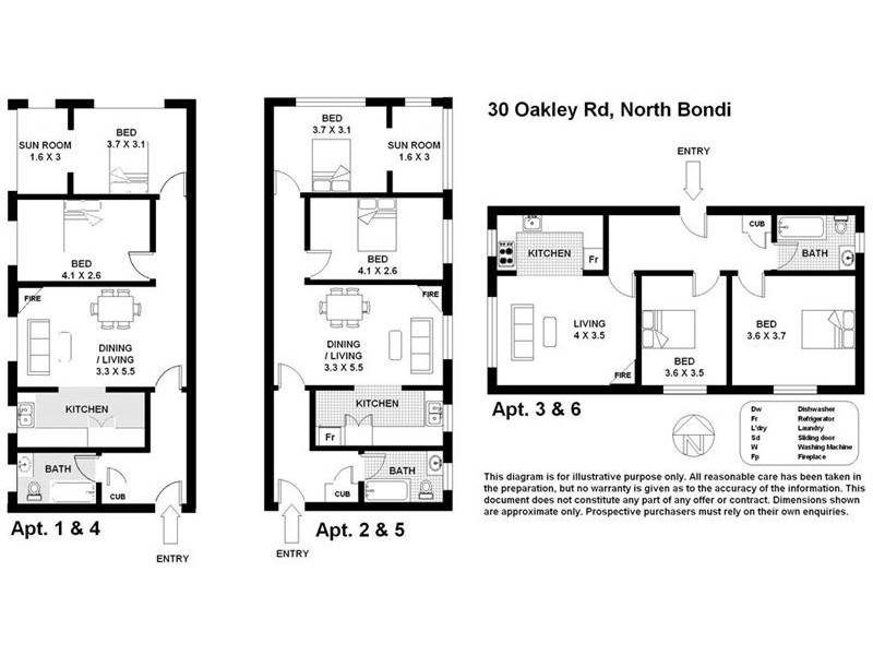 30  Oakley Road, North Bondi NSW 2026