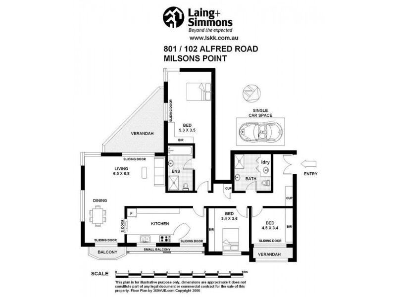 Milsons Point NSW 2061