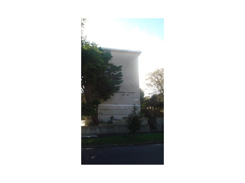 Randwick NSW 2031