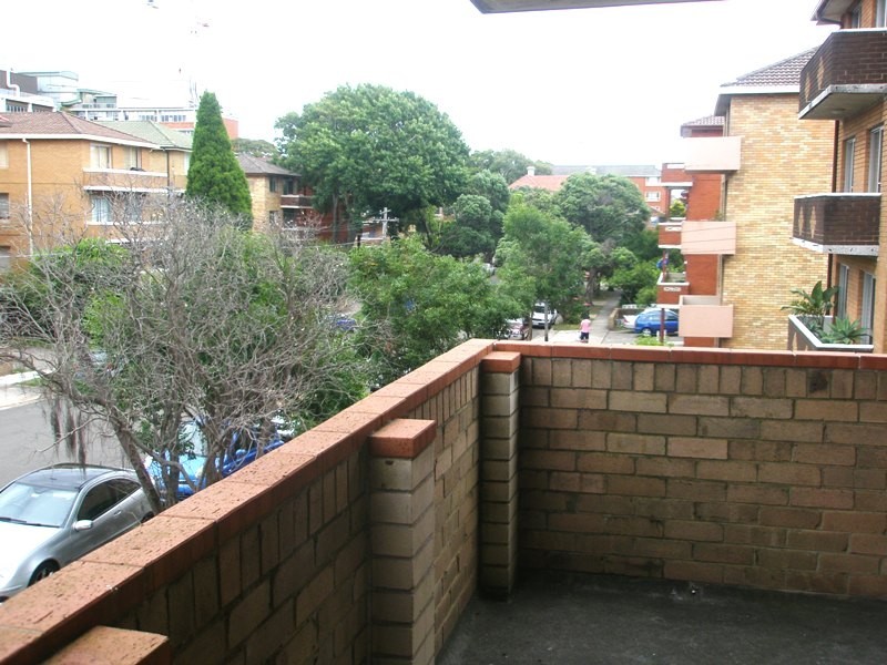 Randwick NSW 2031