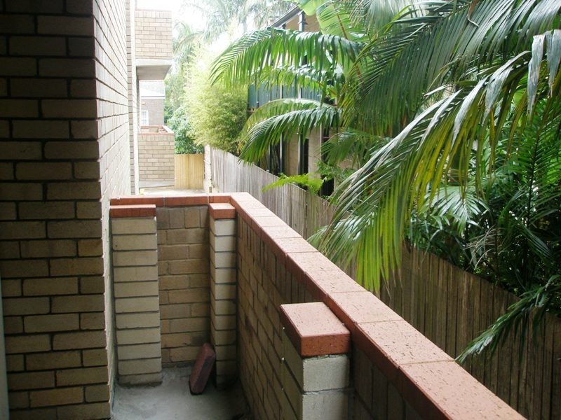 Randwick NSW 2031