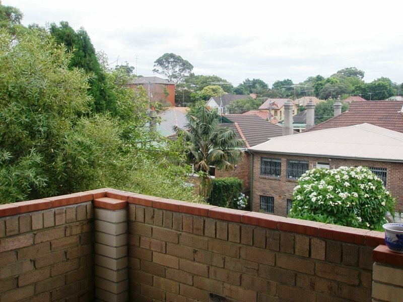 Randwick NSW 2031