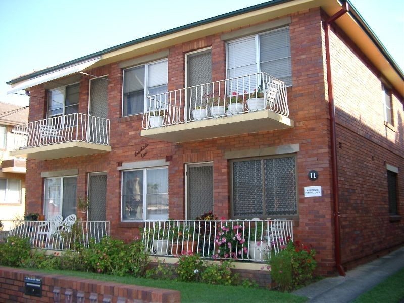 Kogarah NSW 2217