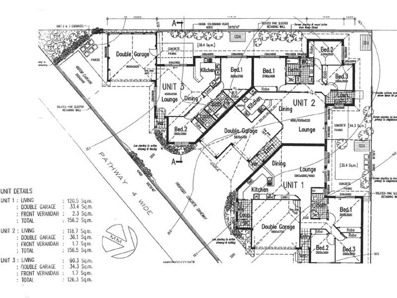 Port Macquarie NSW 2444