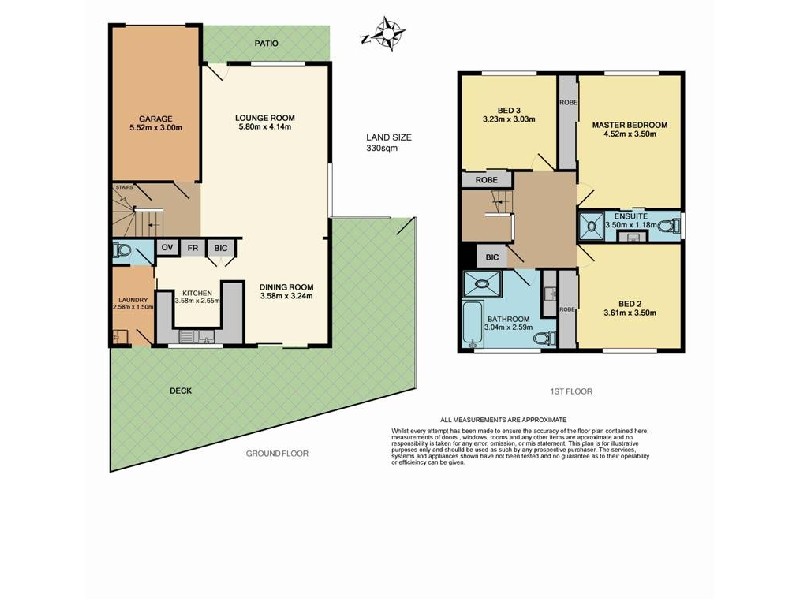 21A  Woonah Street, Miranda NSW 2228