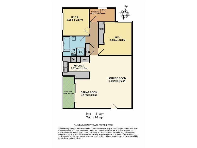 17/4-10  Miranda Road, Miranda NSW 2228