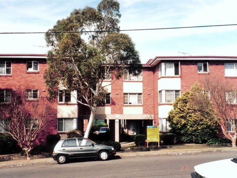 Campsie NSW 2194