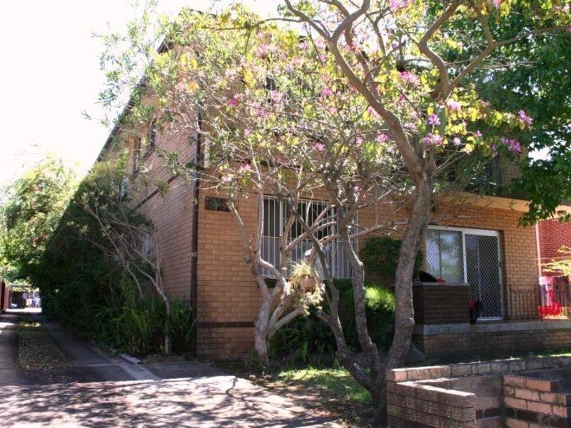Campsie NSW 2194