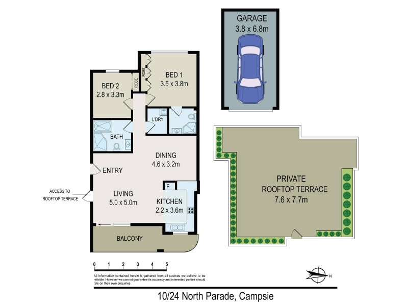 10/25 North Parade (Cnr Browning St), Campsie NSW 2194