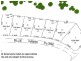 2 Blue Wren Close, Port Macquarie NSW 2444