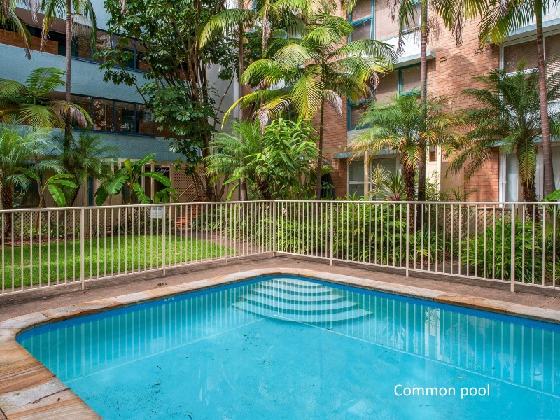 75/1 McDonald Street, Potts Point NSW 2011