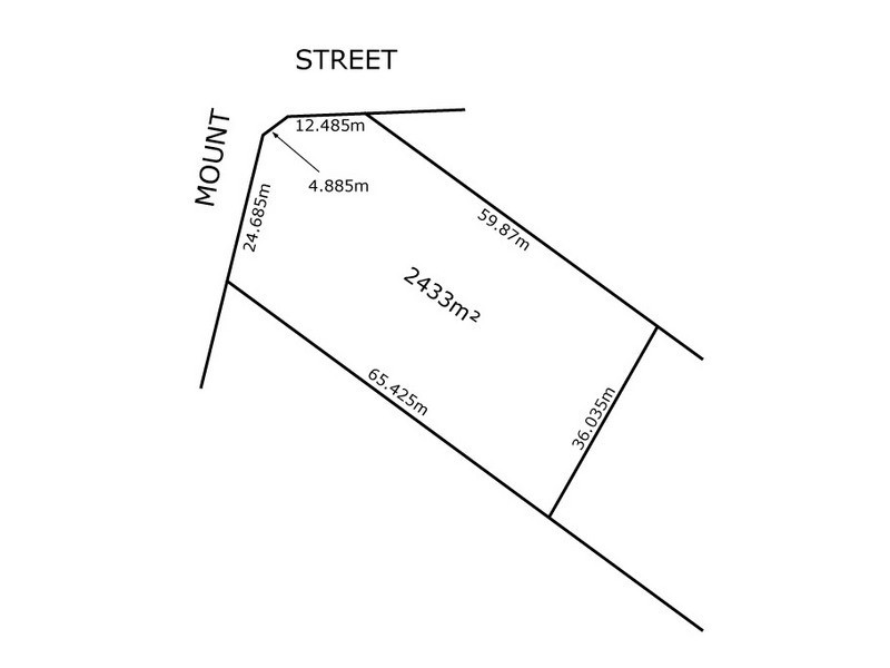 Wentworthville NSW 2145