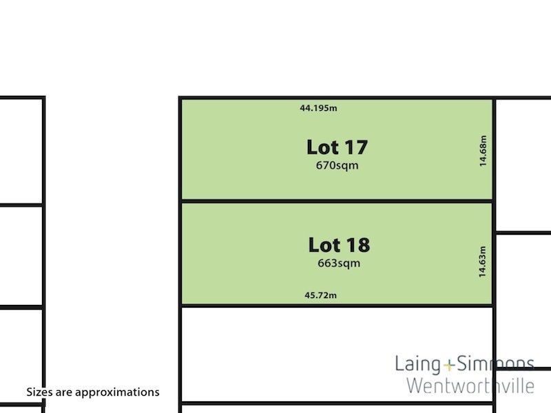Wentworthville NSW 2145