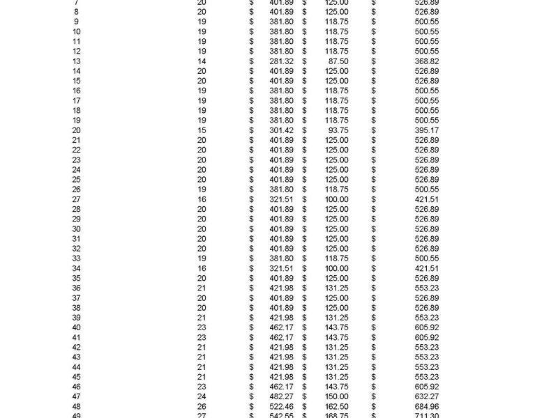 9/11-15 Atchison Street, Wollongong NSW 2500