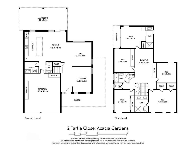 2 Tarlia Close, Acacia Gardens NSW 2763