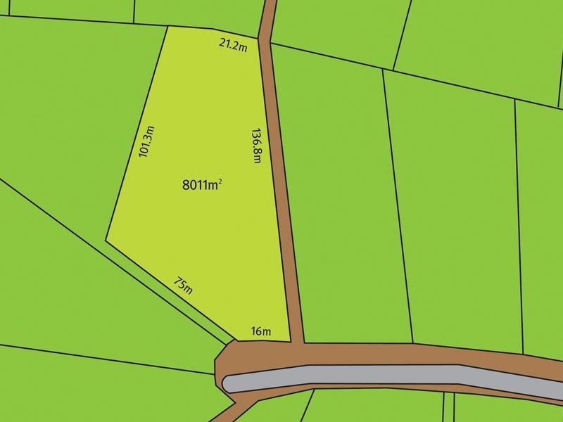 Eatons Hill QLD 4037