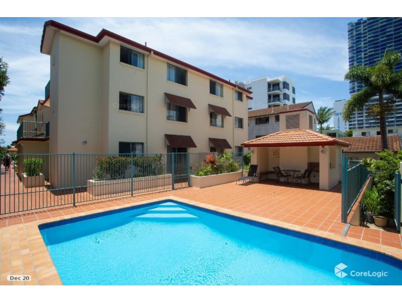 23/140 Marine Parade, Southport QLD 4215