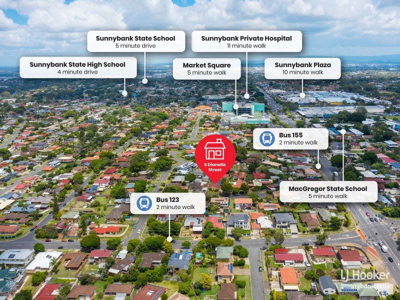 6 Dianella Street, Sunnybank QLD 4109