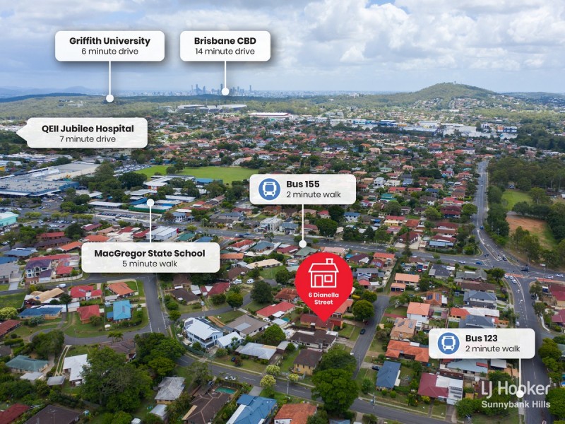 6 Dianella Street, Sunnybank QLD 4109