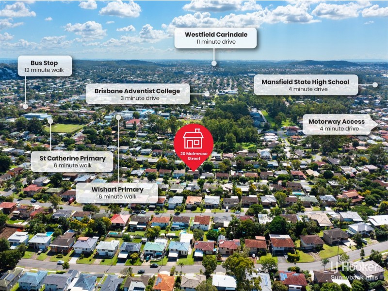 20 Malmrose Street, Wishart QLD 4122