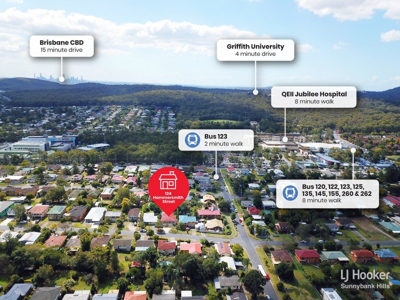 124 Hammersmith Street, Coopers Plains QLD 4108