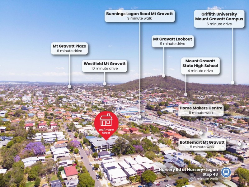 308/17 View Street, Mount Gravatt East QLD 4122