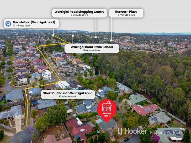 8 Forbes Place, Eight Mile Plains QLD 4113