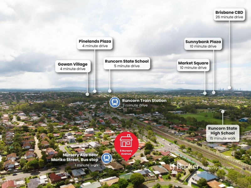 8 Nursery Avenue, Runcorn QLD 4113