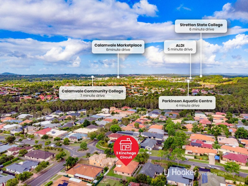 3 Kinchega Circuit, Parkinson QLD 4115