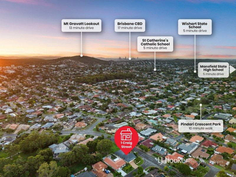 1 Craig Street, Wishart QLD 4122